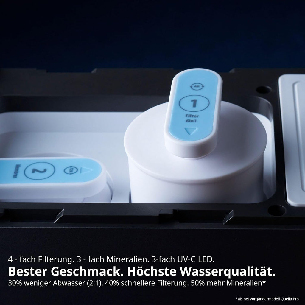 OsmoFresh Fusion Air Auftisch Osmoseanlage | Keine Installation | Heißwasserspender | Filterung & Mineralien | 3-Fach UV-C LED | Abwasserverhältnis 2:1 | TÜV zertifiziert