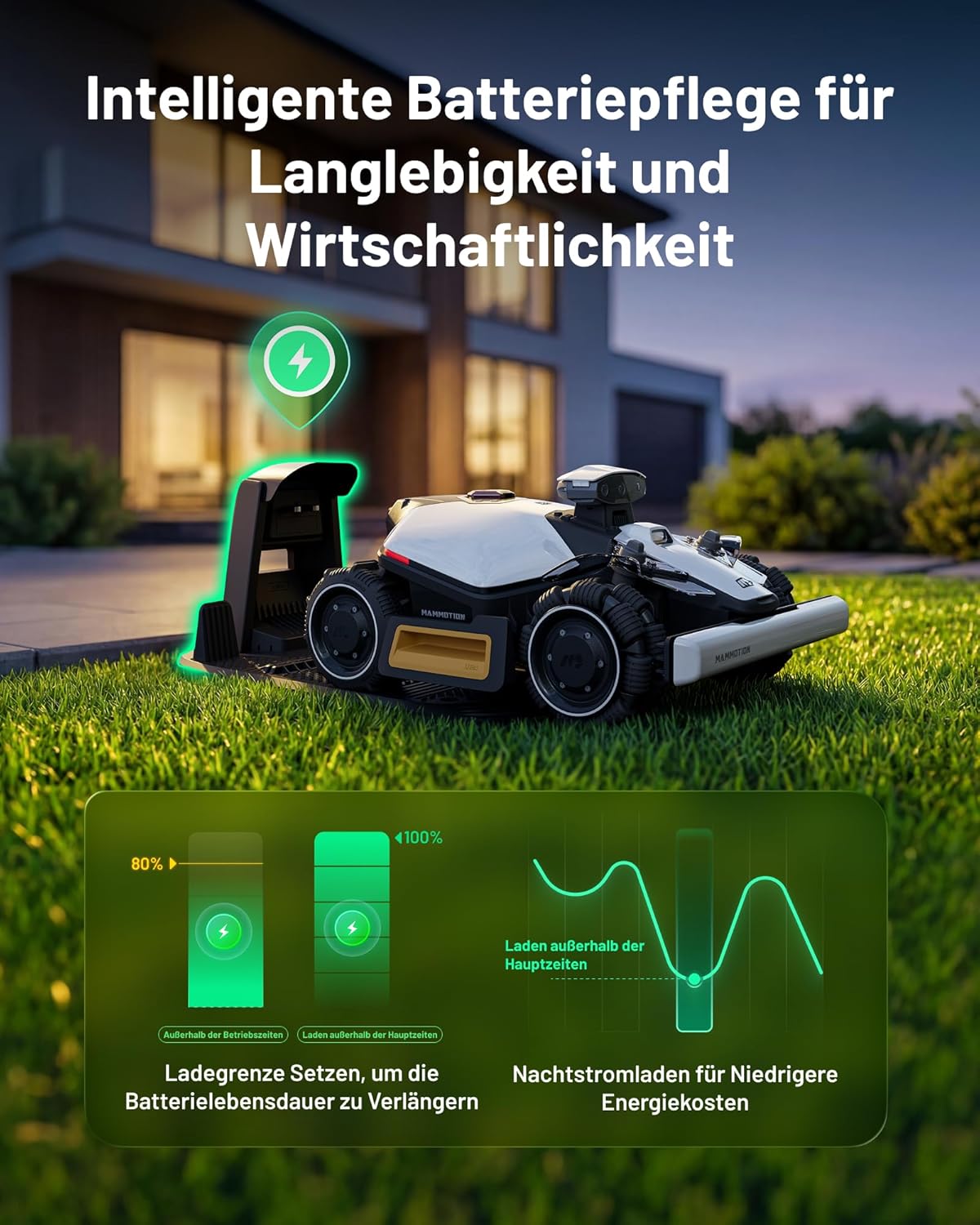 MAMMOTION LUBA Mini 2 AWD 1000 Mähroboter ohne Begrenzungskabel, Empf.1000㎡ Tri-Kamera AI Vision & NetRTK-Positionierung, Auto-Mapping, DropMow-Modus, 80% Steigung, Auto Mehrzonen Kartierung