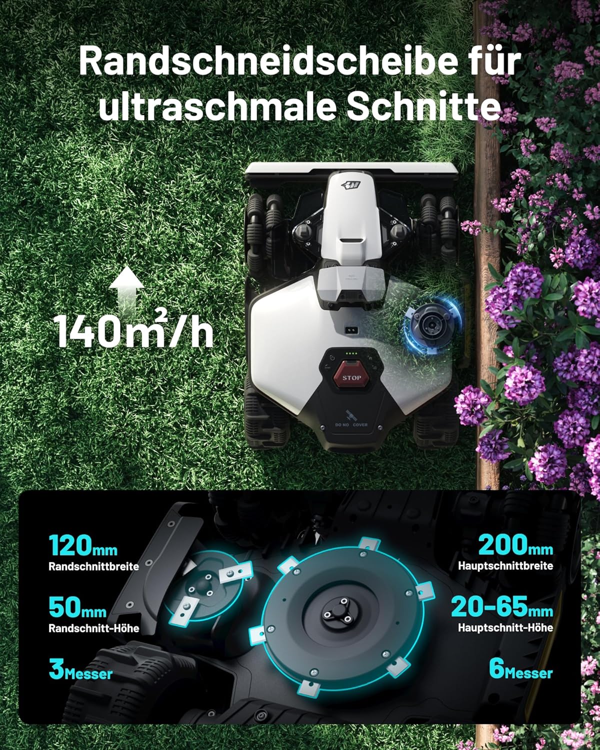 MAMMOTION LUBA Mini 2 AWD 1000 Mähroboter ohne Begrenzungskabel, Empf.1000㎡ Tri-Kamera AI Vision & NetRTK-Positionierung, Auto-Mapping, DropMow-Modus, 80% Steigung, Auto Mehrzonen Kartierung